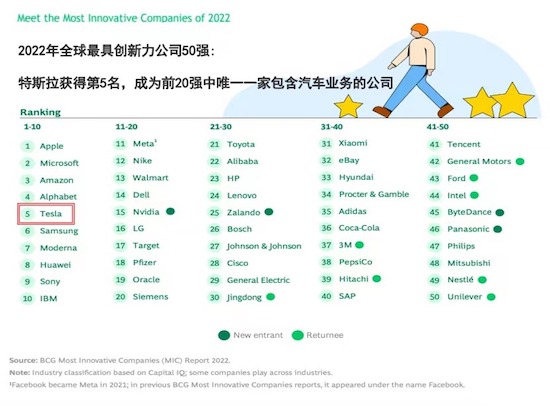 再創新記錄 特斯拉上海超級工廠9月交付超過8.3萬輛_fororder_image003