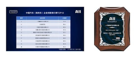 連續五年 一汽解放榮獲中國商用車創新排行榜第一_fororder_image003
