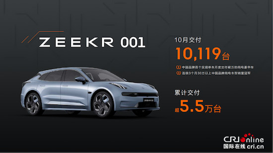 從ZEEKR 001到009 極氪打開第三賽道增長空間_fororder_image008