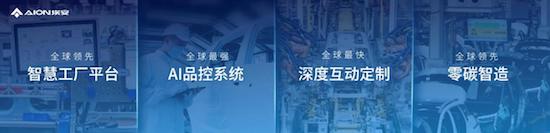 産能翻倍突破40萬輛 埃安第二智造中心竣工投産_fororder_image004
