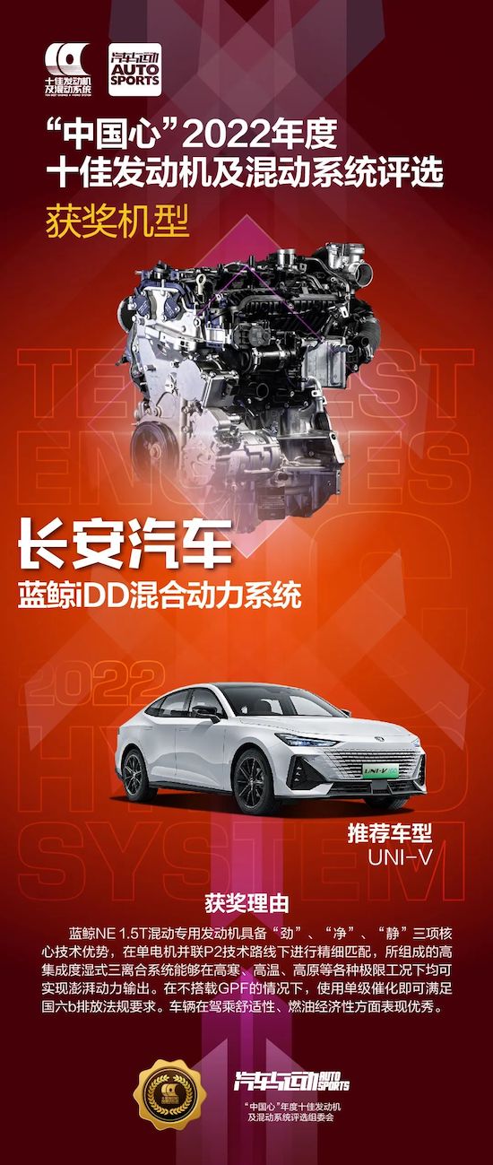 “中國心”2022年度十佳發動機及混動系統評選正式揭曉_fororder_image004