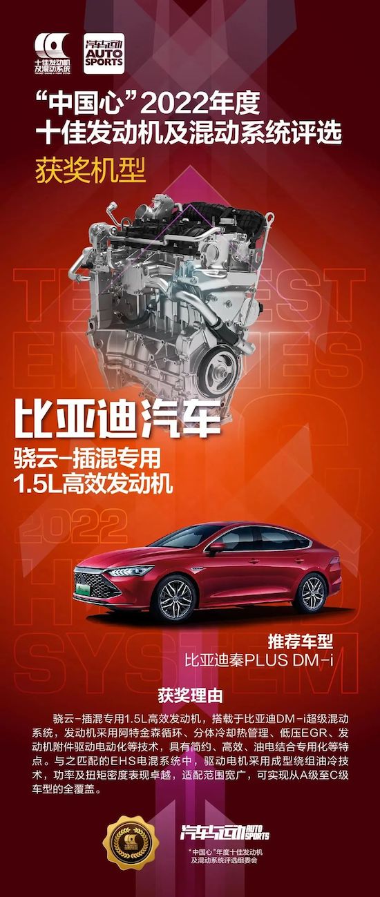 “中國心”2022年度十佳發動機及混動系統評選正式揭曉_fororder_image003