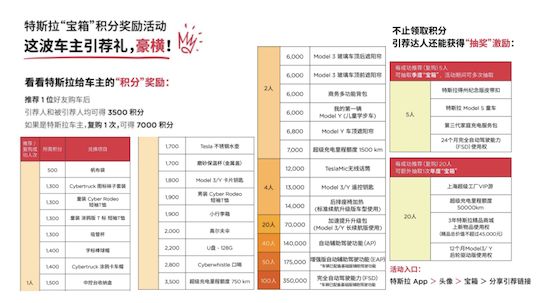 特斯拉北京開啟S3XY家族“T-Talk第一課” 再次定義汽車標杆_fororder_image010