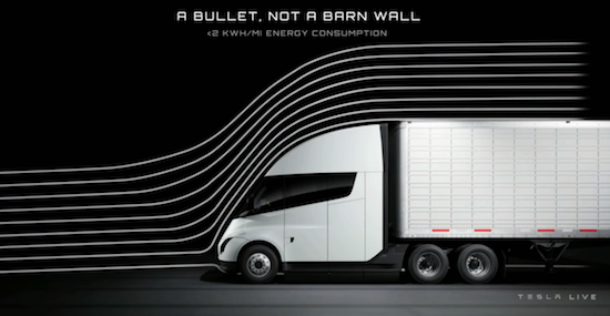 首批特斯拉Semi電動卡車交付 商用車加速邁入電動化時代_fororder_image002
