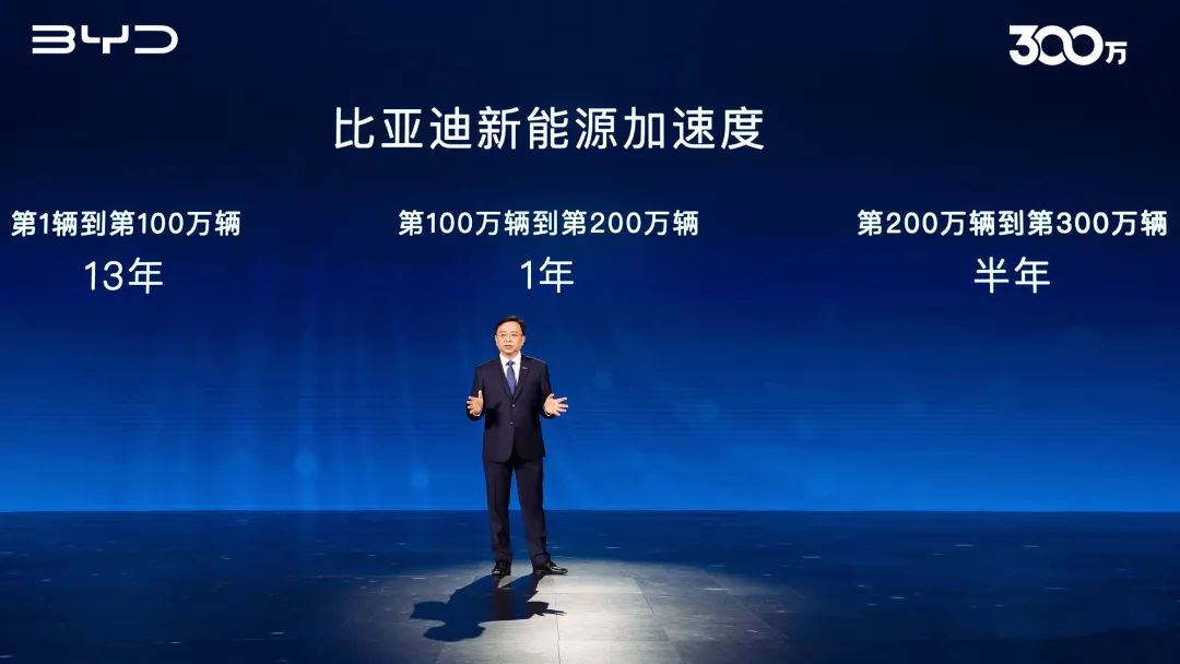 第300萬輛新能源汽車下線 新能源賽道上演比亞迪加速度_fororder_image001