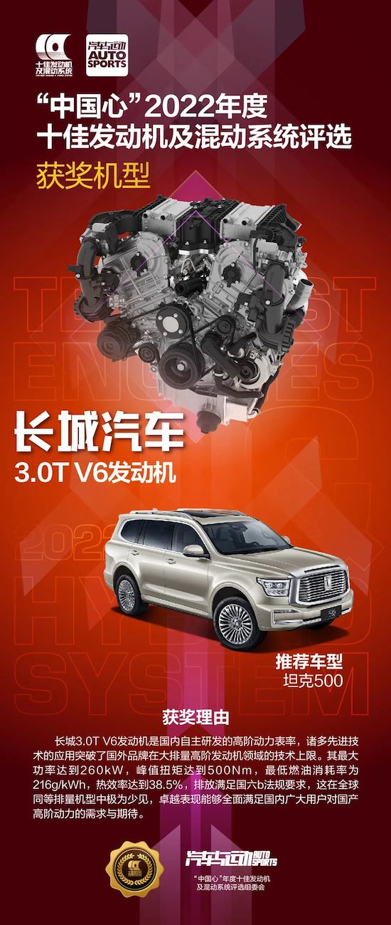 “中國心”2022年度十佳發動機及混動系統評選正式揭曉_fororder_image011
