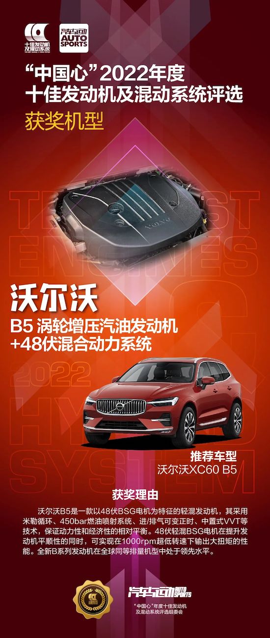 “中國心”2022年度十佳發動機及混動系統評選正式揭曉_fororder_image010