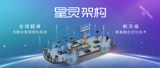 發佈全新電子電氣架構+數億元領投禾多科技 埃安智駕真有底氣_fororder_image003