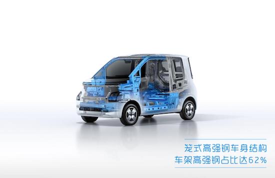 Air ev晴空開啟下訂 1000元定金抵4000元 輕享五重購車禮_fororder_image004