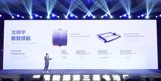 蜂巢能源首發高安全龍鱗甲電池：磷酸鐵鋰續航突破800公里_fororder_image002