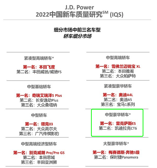 兩款重磅車型加碼 2023雷克薩斯持續深化全方位電氣化_fororder_image001