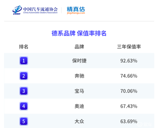 兩款重磅車型加碼 2023雷克薩斯持續深化全方位電氣化_fororder_image007