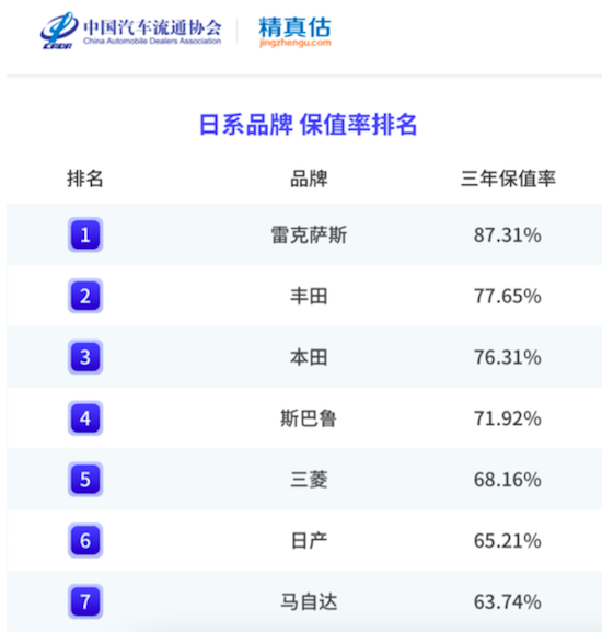 兩款重磅車型加碼 2023雷克薩斯持續深化全方位電氣化_fororder_image009