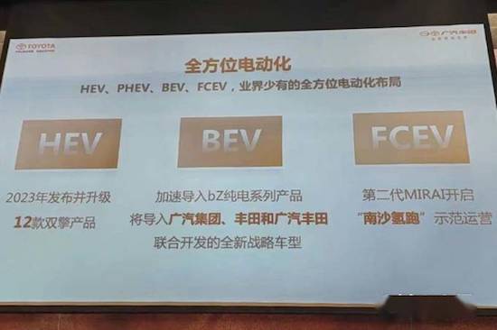 廣汽豐田全方位電動化 今年將發12款新車_fororder_image001