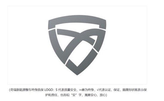 多種選擇更浪漫 奇瑞小螞蟻2023款執愛上市 開啟多彩出行之旅_fororder_image010