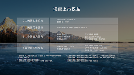 全係標配10大核心高階配置 漢唐雙旗艦冠軍版巔峰上市_fororder_image004