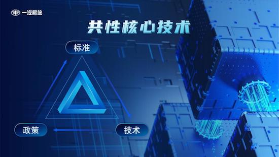 胡漢傑出席2023中國商用車論壇並作主題發言_fororder_image012