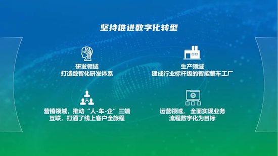季一志：一汽解放在新能源領域創新創業的心得和思考_fororder_image007