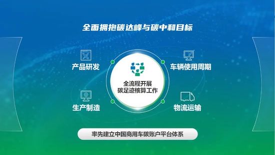 季一志：一汽解放在新能源領域創新創業的心得和思考_fororder_image008