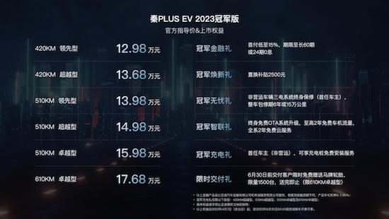 12.98萬元-17.68萬元 秦PLUS EV 2023冠軍版重新錨定純電A轎價值_fororder_image001