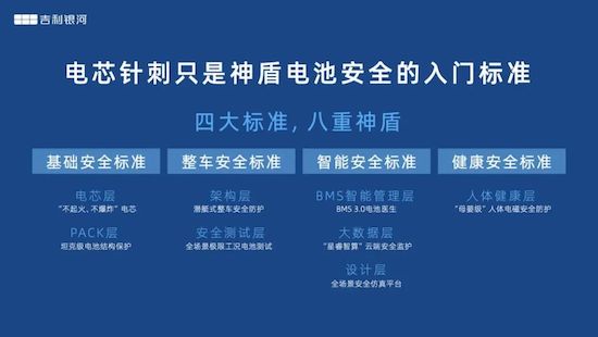 新一代電混SUV上市 吉利銀河L7 13.87萬起售_fororder_image002