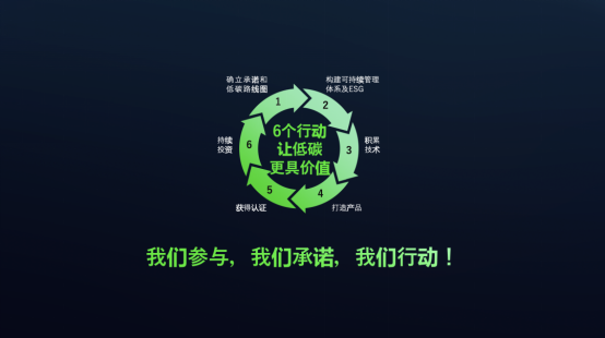 【汽車頻道 焦點圖+移動端圖】行業首家 統一正式加入聯合國全球契約組織(UNGC)