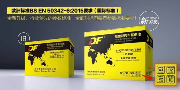 【汽車頻道 資訊】夯實出口品質 DF蓄電池錘鍊實力鑄造好産品