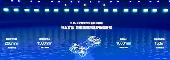 “583”硬派家族亮相 王傳福用方程豹開啟新能源汽車更大變革_fororder_image006