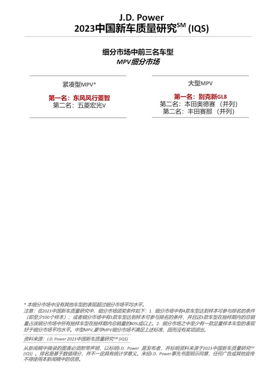 J.D. Power研究：中國新車整體品質水準回升 但問題類型更多元_fororder_image007