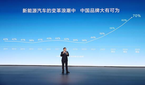 全球首家 比亞迪達成第500萬輛新能源汽車下線_fororder_image005