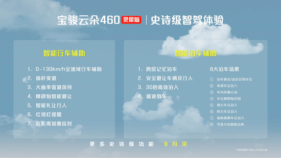 9.58萬元起 寶駿雲朵“史詩級”上市 靈犀智駕2.0全球首發並開啟盲訂_fororder_image003