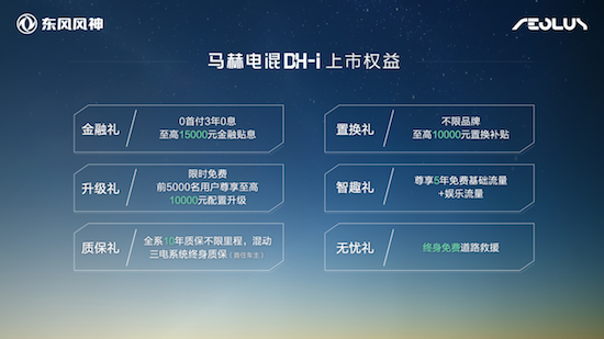 9萬多買混動 4擋電混SUV皓瀚DH-i成上班族首選