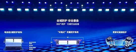 “583”硬派家族亮相 王傳福用方程豹開啟新能源汽車更大變革_fororder_image008