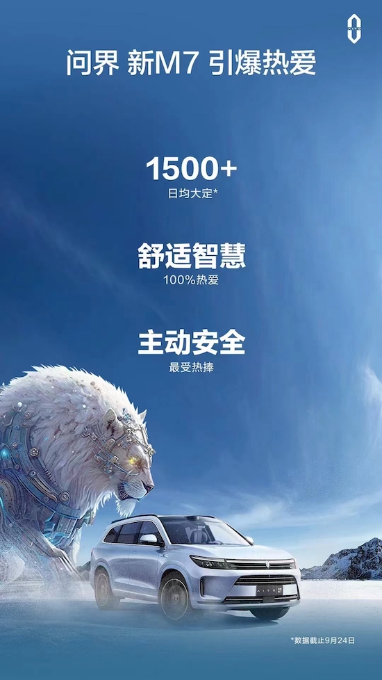 AITO問界新M7日均大定超1500台 賽力斯汽車與華為深度合作搶佔市場_fororder_image001