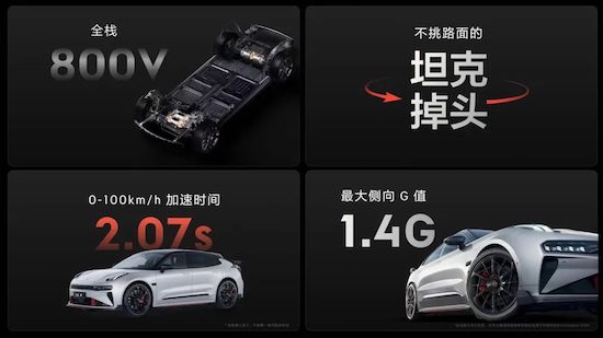 極氪進化日5大黑科技 最速量産純電車001 FR“卷”上超跑巔峰_fororder_image003