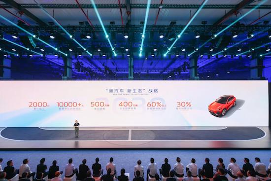 第三屆長安汽車科技生態大會開啟“數智新汽車”的新紀元_fororder_image001