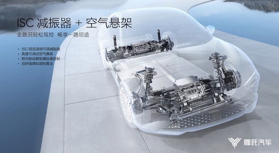 哪吒汽車山海平臺2.0首發 加速向全球高科技技術公司轉型_fororder_image007