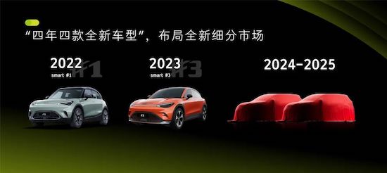 全方位展現全球實力 smart亮相廣州國際車展_fororder_image006
