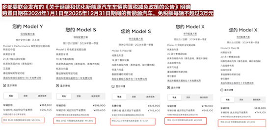 衝刺180萬輛 特斯拉一把“梭哈” 同日宣佈三件大事_fororder_image006