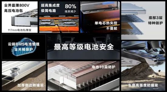 華為黑科技巔峰之作 智界S7上市24.98萬元起_fororder_image015