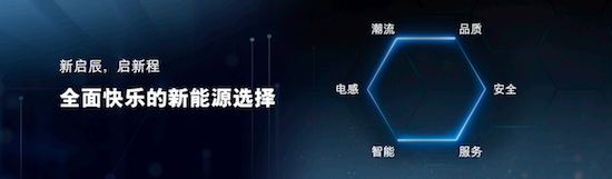全面進入新能源賽道 啟辰VX6、啟辰大V 氫境2款新車重磅上市_fororder_image005
