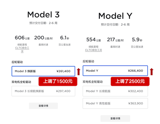 不出一週特斯拉再度漲價 Model 3 和Model Y後輪驅動版價格同時上調_fororder_image001