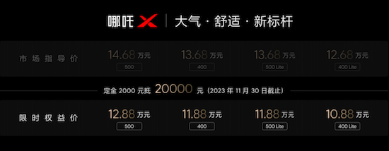 飛入千家萬“滬” 哪吒X大批量交付_fororder_image004