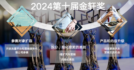 第十屆金軒獎評選啟動_fororder_image007