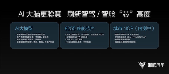 哪吒汽車山海平臺2.0首發 加速向全球高科技技術公司轉型_fororder_image008