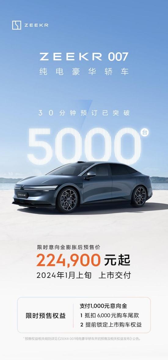 極氪007亮相廣州國際車展 同級最強豪華純電轎車限時預售價22.49萬元起_fororder_image001