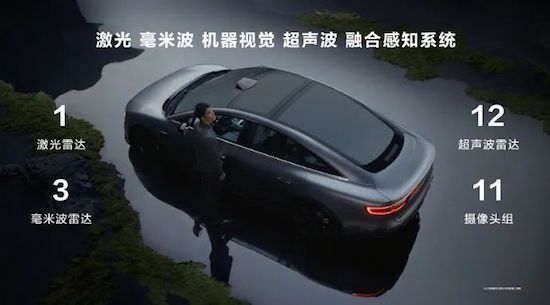華為黑科技巔峰之作 智界S7上市24.98萬元起_fororder_image014