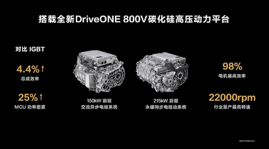 華為黑科技巔峰之作 智界S7上市24.98萬元起_fororder_image019