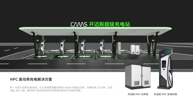 【汽車頻道 資訊+移動端資訊】智電新未來 開邁斯亮相第五屆世界新能源汽車大會