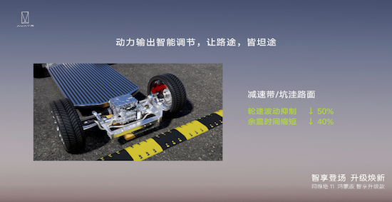 升級煥新 阿維塔11鴻蒙版智享升級款上市_fororder_image005